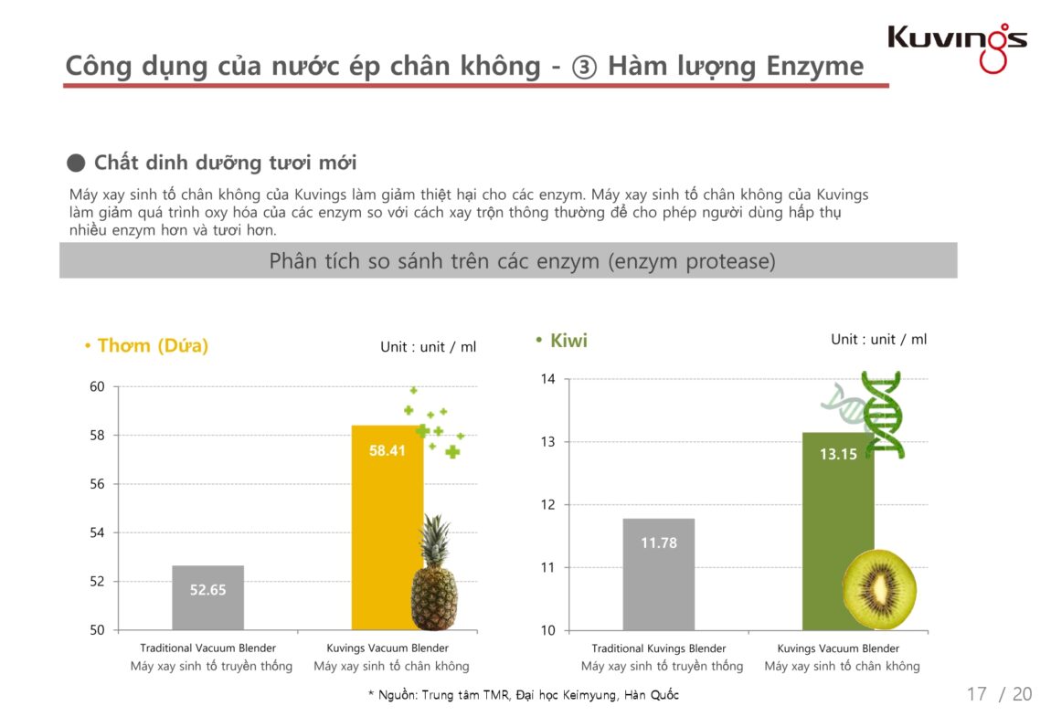Vòng trầm hương từ thiên nhiên - Ngọc Trầm Hương
